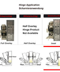 Hinge application guide showing Full Overlay, Half Overlay, Inset options for Killer Soft Close Cabinet Hinges Heavy Duty 35Mm Inset Design.