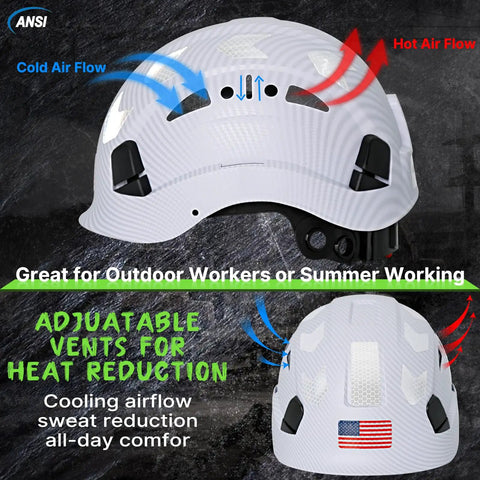 Top Tier White Carbon Fiber Look Hard Hat With Maximum Airflow Vents And Sturdy Six Point Suspension For Real Construction Pros Ansi Osha Certified Boss Level Support Beat The Heat On Every Grindy Shift