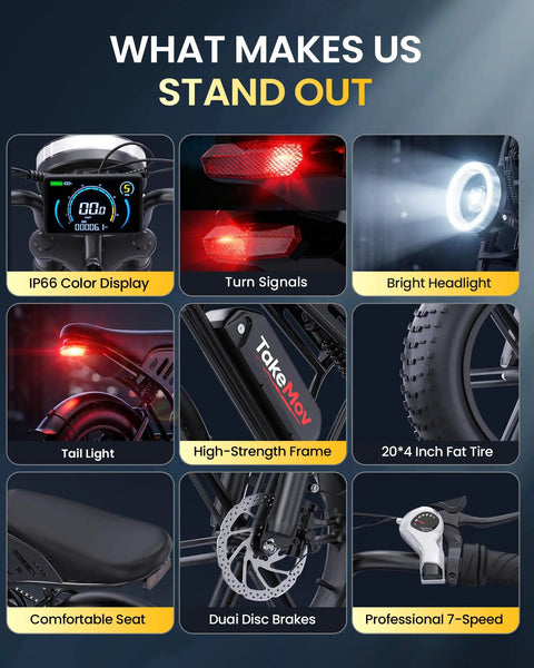 Features of All Terrain Fat Tire Electric Bike For Adults With 1500W Peak Power, including headlights and disc brakes