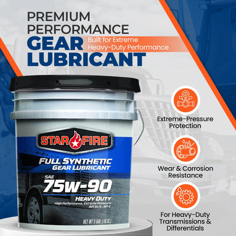 Heavy Duty Full Synthetic Gear Oil 75W-90 GL-5 Differential Fluid For Trucks And Semis 5 Gallon Pail on display with branding and features.