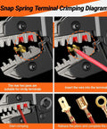 Diagram showing snap spring terminal crimping process with Pro Grade Heavy Duty Five In One Wire Crimping Tool for Dupont and open barrel terminals.
