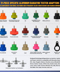 Front view of 17-piece aluminum radiator tester adapters kit with color-coded caps for various car brands.