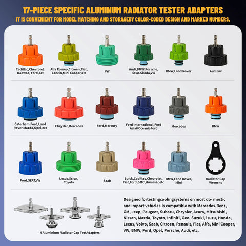 Front view of 17-piece aluminum radiator tester adapters kit with color-coded caps for various car brands.