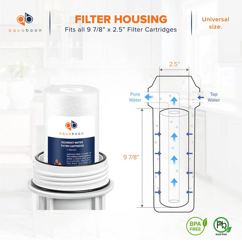 Diagram of 10 Inch By 2.5 Inch Sediment Filter Cartridge For Whole House And Reverse Osmosis Systems 1 Micron details