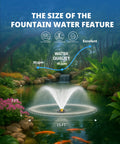 1 HP Pond Fountain Pump With Timer And 15000 GPH Flow, 100 Ft Power Cord, Dual Spray Patterns in water garden