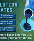 Liquid Harvest Lazer Blue lawn dye bottle pouring into measuring cup; 32 oz concentrate for turf spray pattern marking