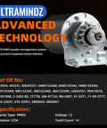Beast Of A Heavy Duty Starter For BS693551 12 To 18.5 HP Lawn Tractors And Mowers with specifications and part numbers.
