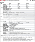 Specification sheet for APV 8W 24V CV Mode LED Power Supply For Hardwired Lighting, 90 To 264 VAC Input, 24V DC Output