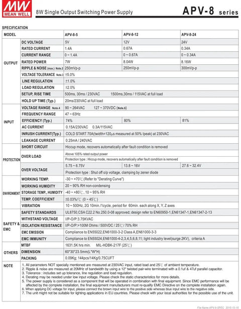 Specification sheet for APV 8W 24V CV Mode LED Power Supply For Hardwired Lighting, 90 To 264 VAC Input, 24V DC Output
