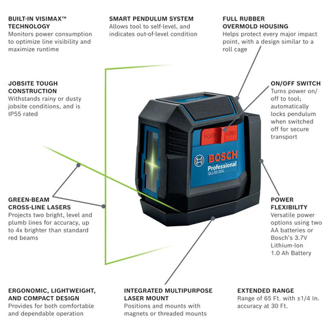 Bosch Rechargeable Self Leveling Cross Line Laser With Dual Power Options AA Batteries Or Li Ion Pack IP55 Rugged Jobsite Ready