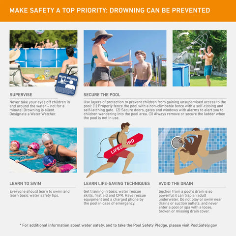 Collage of water safety tips around Easy Setup 10 Ft Round Metal Frame Above Ground Pool Set With 30 In Deep Water Family Backyard Fun