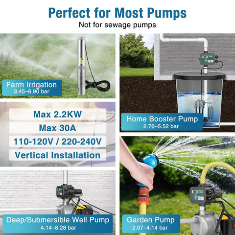 Smart Adjustable Pressure Switch For Well Pumps with auto dry run protection used in farm irrigation, home, and garden pumps.