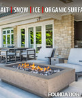 Tough As Nails Silane Siloxane Concrete Sealer 5 Gallon on patio with modern seating and fire pit, enhancing outdoor spaces.
