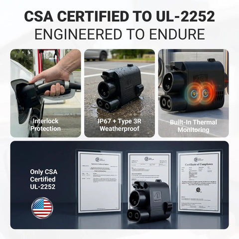 Legit Ul 2252 Certified Nacs To Ccs1 Adapter showcasing interlock protection, weatherproof design, and thermal monitoring.