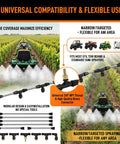 Boom Sprayer Wand Kit For ATVs And UTVs with 6 Nozzle Sprayer Attachment, showing modular design and universal compatibility.