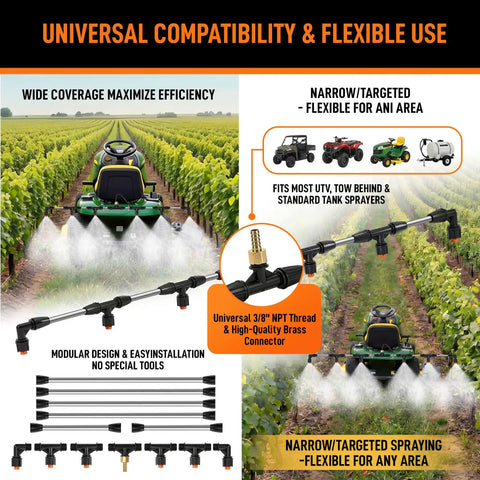 Boom Sprayer Wand Kit For ATVs And UTVs with 6 Nozzle Sprayer Attachment, showing modular design and universal compatibility.