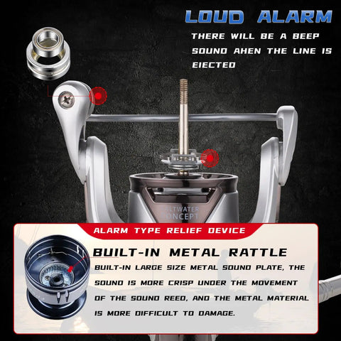 Close-up of Saltwater Spinning Reel With 13 Plus 1 Ball Bearings Ultra Smooth Action showcasing aluminum components and loud alarm
