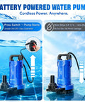 Heavy Hitter Cordless Submersible Utility Pump With 1Hp Brushless Motor Shifts 2113Gph Swiftly, shown in use in clear water.