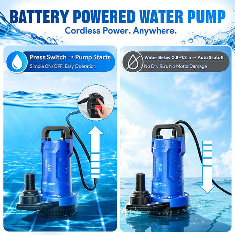 Heavy Hitter Cordless Submersible Utility Pump With 1Hp Brushless Motor Shifts 2113Gph Swiftly, shown in use in clear water.