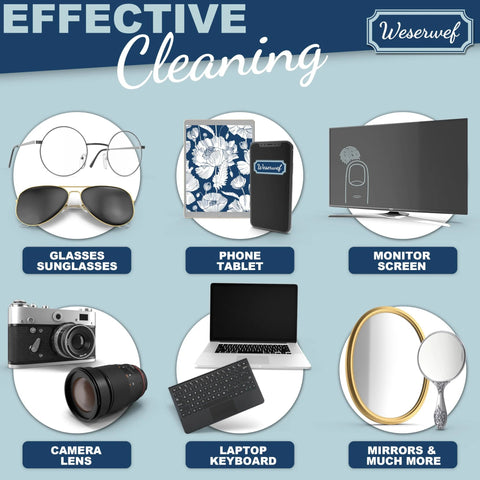Microfiber cleaning cloth collage for glasses and devices; glasses, phone, monitor, lens, laptop