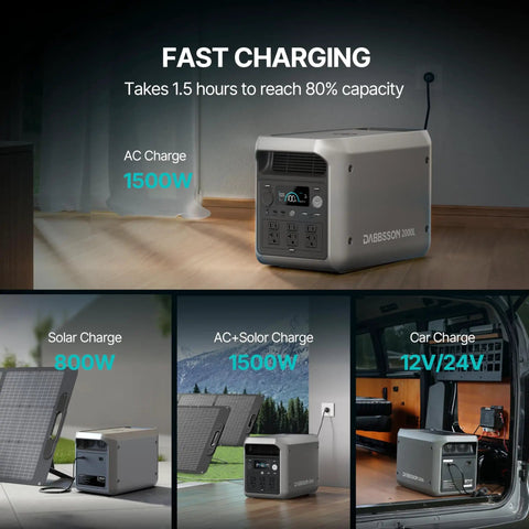 2048Wh Portable Power Station Powerhouse With Safe LiFePO4 Battery 3300W Peak Boost 2200W AC Output Ultra Lightweight 41lb Compact