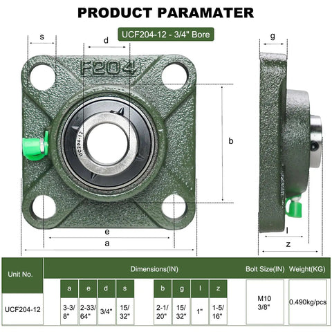 Two Pack Pillow Block Bearing Set UCF20412 Self Aligning With Square Flange Four Bolt Mount Built From Bearing Steel Three Quarter Inch Bore Tough As Nails Low Maintenance Durable Industrial Machine Part For Easy Setup with dimensions and specifications shown.