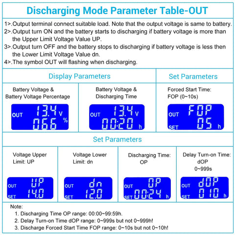 Discharging mode parameter display showing battery voltage, percentage, time settings for Heavy-Duty Badass Low Voltage Disconnect Switch.