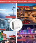 Rock Solid 24V Switching Power Supply 36W 1.5A Single Output With Hella Compact 30Mm Low Profile Design For 3D Printers Led Strip Lights Cctv And Automation Gear in showcased settings, featuring indoor and outdoor lighting.