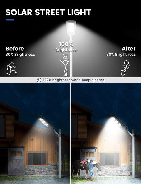 Comparison of 500W Solar Street Lights Outdoor 20000 Lumens LED Solar Parking Lot Lights Dusk To Dawn Sensor by barn
