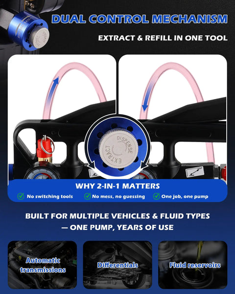 Heavy Duty All In One Transmission Fluid Pump with pneumatic transfer system control mechanism and usage options