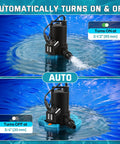 One Third Horsepower Submersible Pool Pump Workhorse With 3035 GPH Flow Filter Net Twenty Five Foot Power Cord Check Valve shown in water