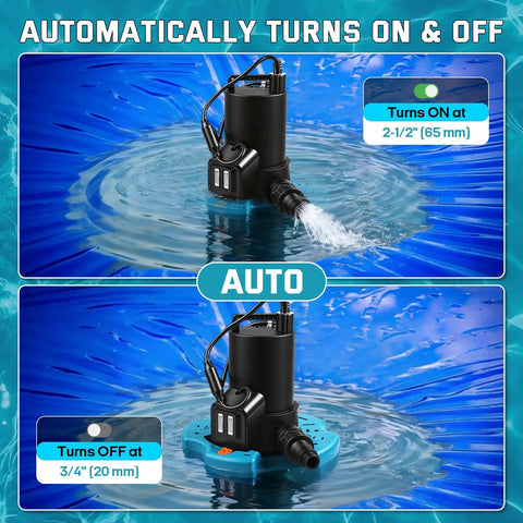 One Third Horsepower Submersible Pool Pump Workhorse With 3035 GPH Flow Filter Net Twenty Five Foot Power Cord Check Valve shown in water