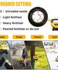 Cordless Seed And Fertilizer Power Spreader Handheld For Lawn Care with settings for seeds, fertilizer, and de-icer