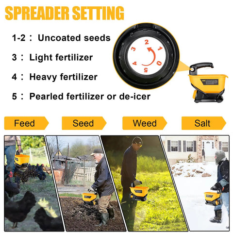Cordless Seed And Fertilizer Power Spreader Handheld For Lawn Care with settings for seeds, fertilizer, and de-icer