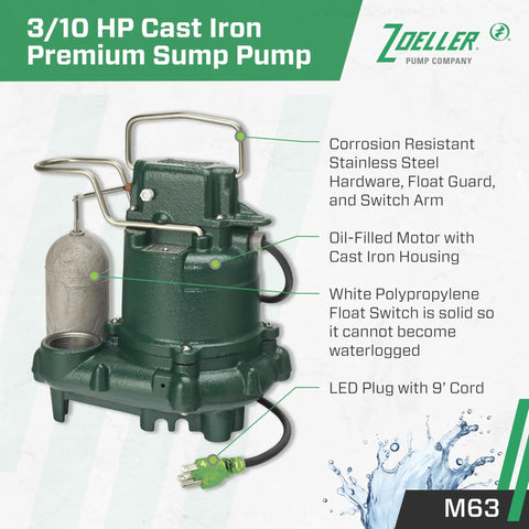 M63 Automatic Submersible Sump Pump With 3/10 HP Cast Iron Housing LED Power Plug High Flow Vortex Impeller Stainless Steel Hardware Factory Tested Float Operated Heavy Duty Basement Saver 115V.