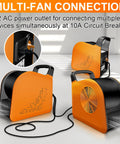 Portable Blower Fan For Home Use High Velocity Floor Fan With 185 Degree Rotating Head 3 Speed Air Mover Dual AC Outlets.