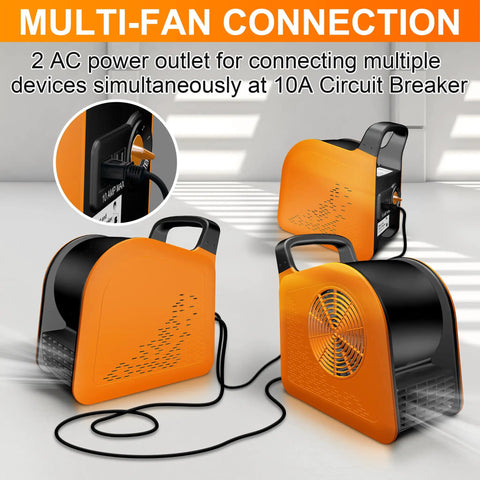 Portable Blower Fan For Home Use High Velocity Floor Fan With 185 Degree Rotating Head 3 Speed Air Mover Dual AC Outlets.