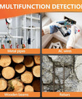 Stud Finder Leveler, Detector, Depth Recognition Detector Tool detecting metal pipes, AC wires, wooden beams, and rebar.
