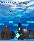 Diagram with parts of Compact Submersible Pump 160 GPH 120V 10W with 9.9 foot power cord and 4 foot lift labeled