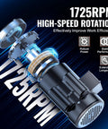 Beefy 2HP Single Phase Electric Motor For Air Compressors And General Machinery, 1725 RPM high-speed rotation display