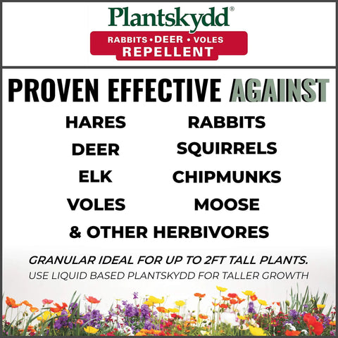 Proven effective against garden pests image with hares, deer, elk, voles, rabbits, squirrels, chipmunks, and moose listed.