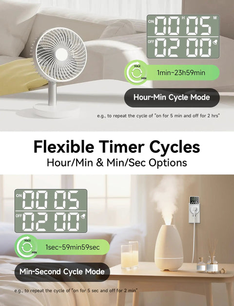 Visual of Digital Infinite Repeat Cycle Intermittent Timer Plug controlling a fan and diffuser with hour/min and min/sec modes.