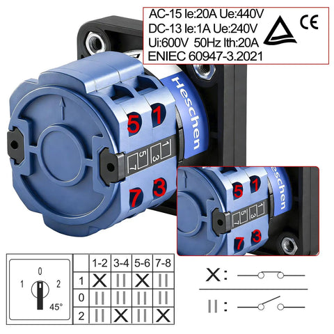Universal Rotary Cam Selector Changeover Switch SZW26 20 D2022 660V 20A with CE marking and diagrams for control panels