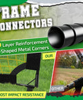 Portable Soccer Goal Set frame connectors detail, showing 3-layer reinforcement, L-shaped metal corners, boosting impact resistance.
