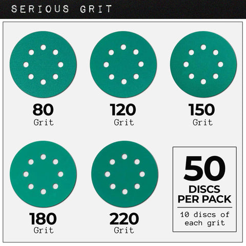 Five Inch 8 Hole Sanding Discs Assortment Including 80 120 150 180 220 Grit Heavy Duty Hook and Loop Wet Dry Sandpaper for Random Orbital Sanders 50 Pack Box displaying grit options.
