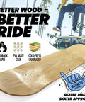 Ice Cream Themed Girls Skateboard With 7 Ply Maple Deck Double Kicktail 27.5 Inch Deck showcasing build materials and skate tricks.