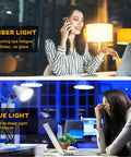 Comparison of amber light and blue light effects on eye comfort while working near screens.
