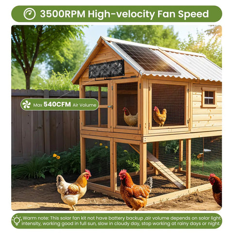 Solar Powered 3 Fan Kit With 25W High Velocity Waterproof Exhaust Fans For Outdoor Greenhouse Chicken Coop Shed Pet House Weatherproof Low Noise Operation No Battery Backup Easy Mount