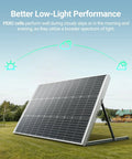 High Efficiency Bifacial 100W 12V Solar Panel With 9BB Monocrystalline Cells for Battery Charging in outdoor setup