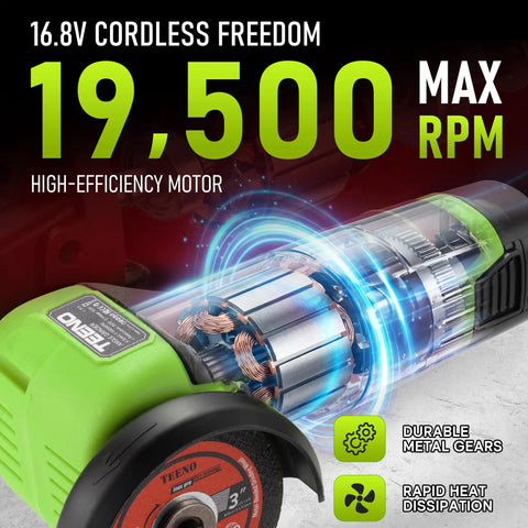 3 Inch Mini Cordless Angle Grinder Delivering Top Shelf 16.8V Power And Quick Swap Dual Batteries Comes Fully Loaded With Six Cutting Discs For Slick Metal And Wood Tasks Around The Shop, showing durable motor and gears.